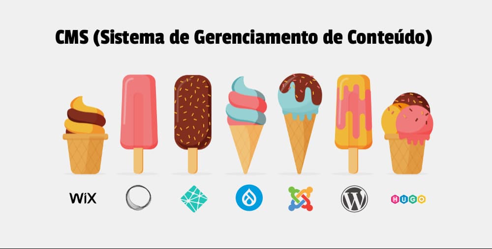 Figura com sorvetes de diversas cores e formatos e abaixo os logotipos de CMS's conhecidos, como WordPress e Ghost