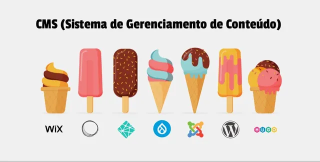 Figura com sorvetes de diversas cores e formatos e abaixo os logotipos de CMS's conhecidos, como WordPress e Ghost